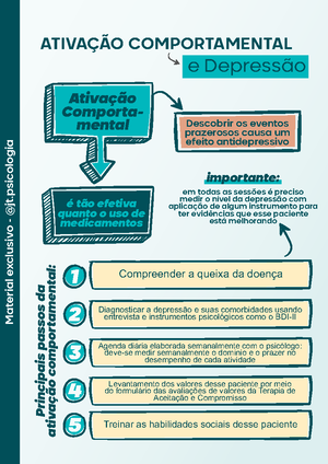 Resolução CFP N 06 2019 Comentada - CONSELHO FEDERAL DE PSICOLOGIA ...