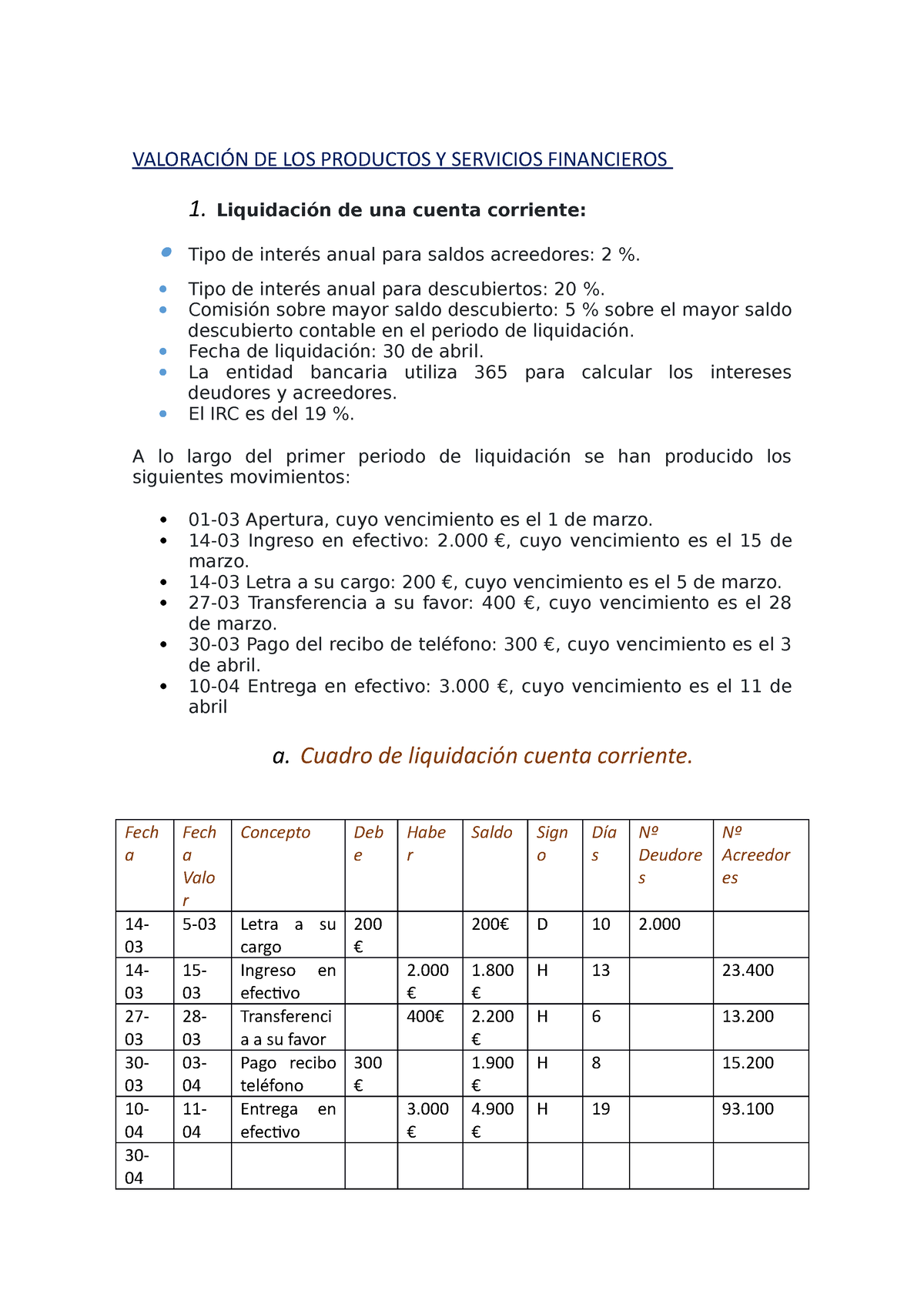 Gf03 Tarea ValoraciÓn De Los Productos Y Servicios Financieros 1 Liquidación De Una Cuenta 2620