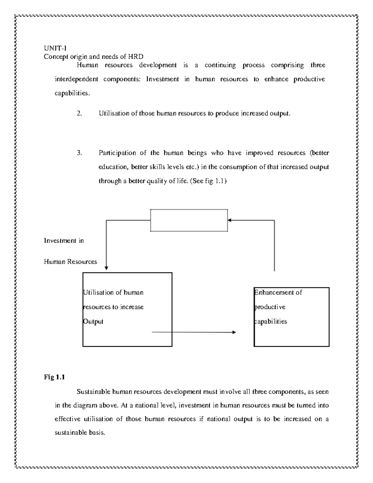 Human Resource Management - UNIT-I Concept Origin And Needs Of HRD ...