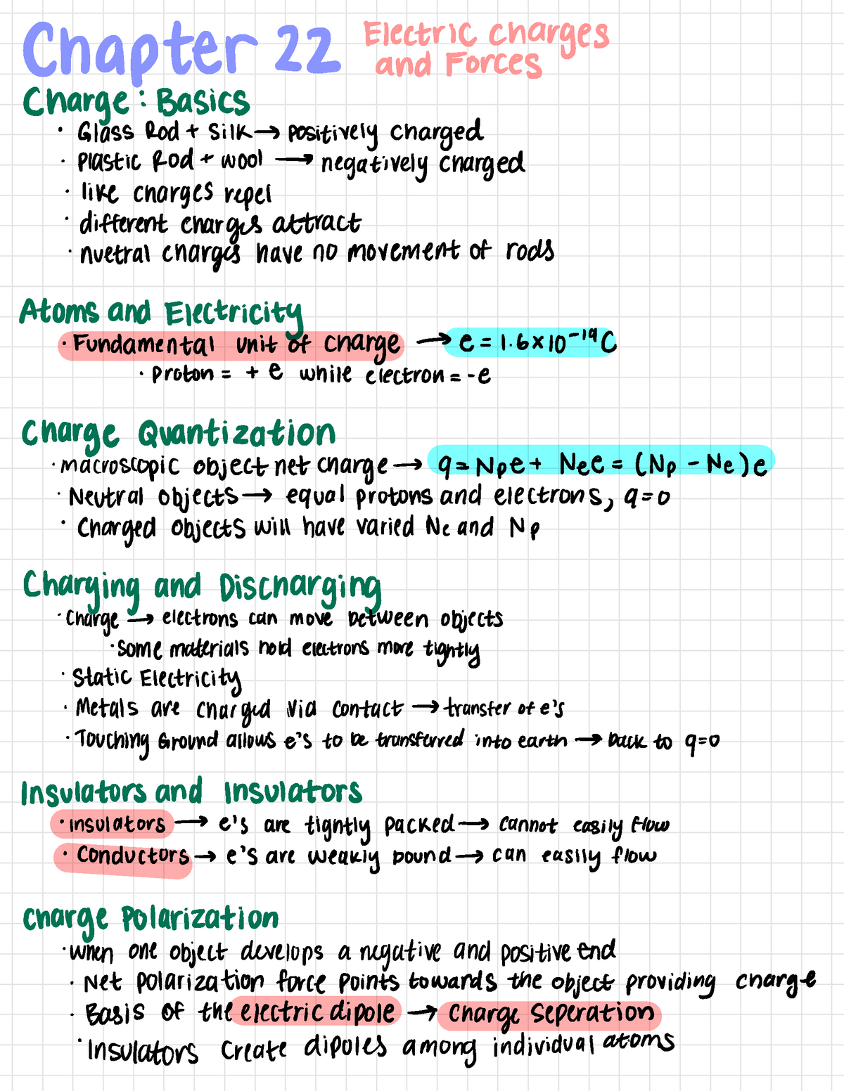 Final Exam Review Notes - Chapter 22 Electric charges and Forces Charge ...