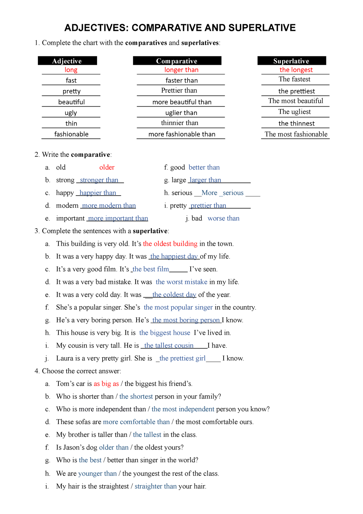 Comparativesandsuperlatives ADJECTIVES COMPARATIVE AND SUPERLATIVE 