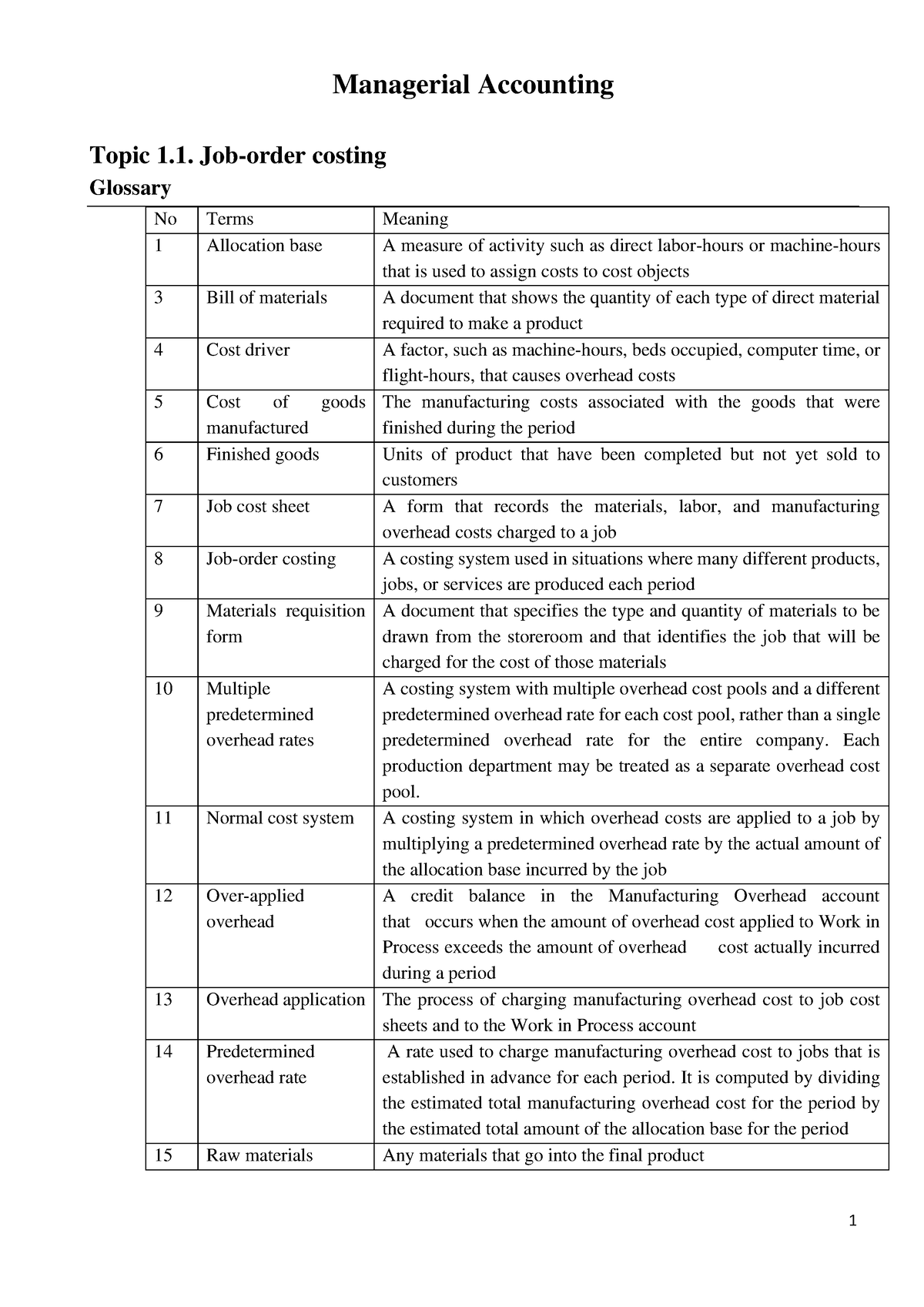 materials-topic-1-ma-managerial-accounting-topic-1-job-order-costing