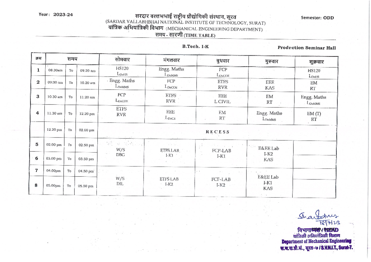 What Is Class Wise Time Table
