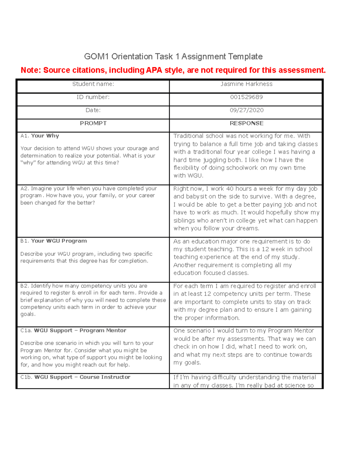 Orientation Task Template Gom Orientation Task Assignment Template Note Source Citations