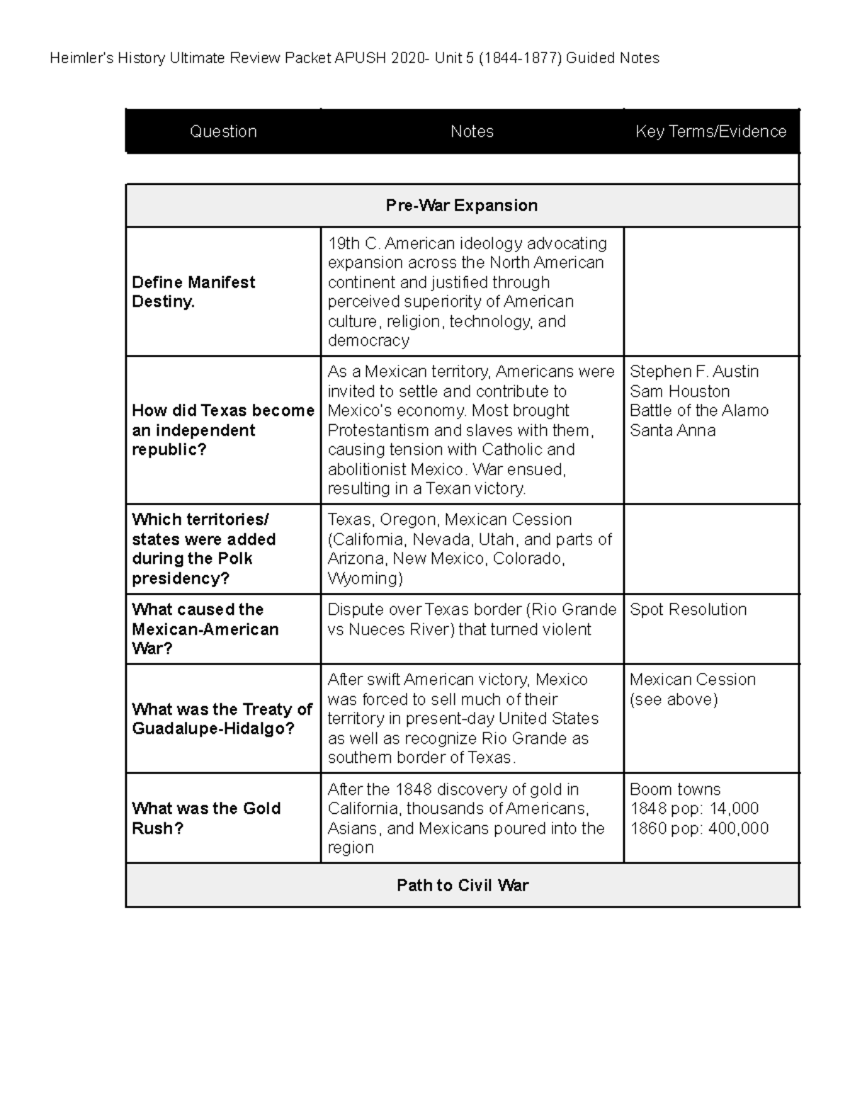 Unit 5 guided notes (key) Question Notes Key Terms/Evidence PreWar