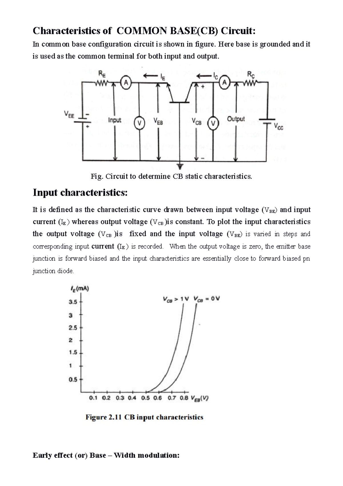 various Transistor configurations and its characteristics