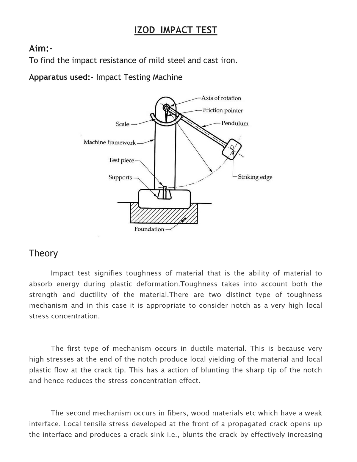 Purpose of 2025 izod impact test