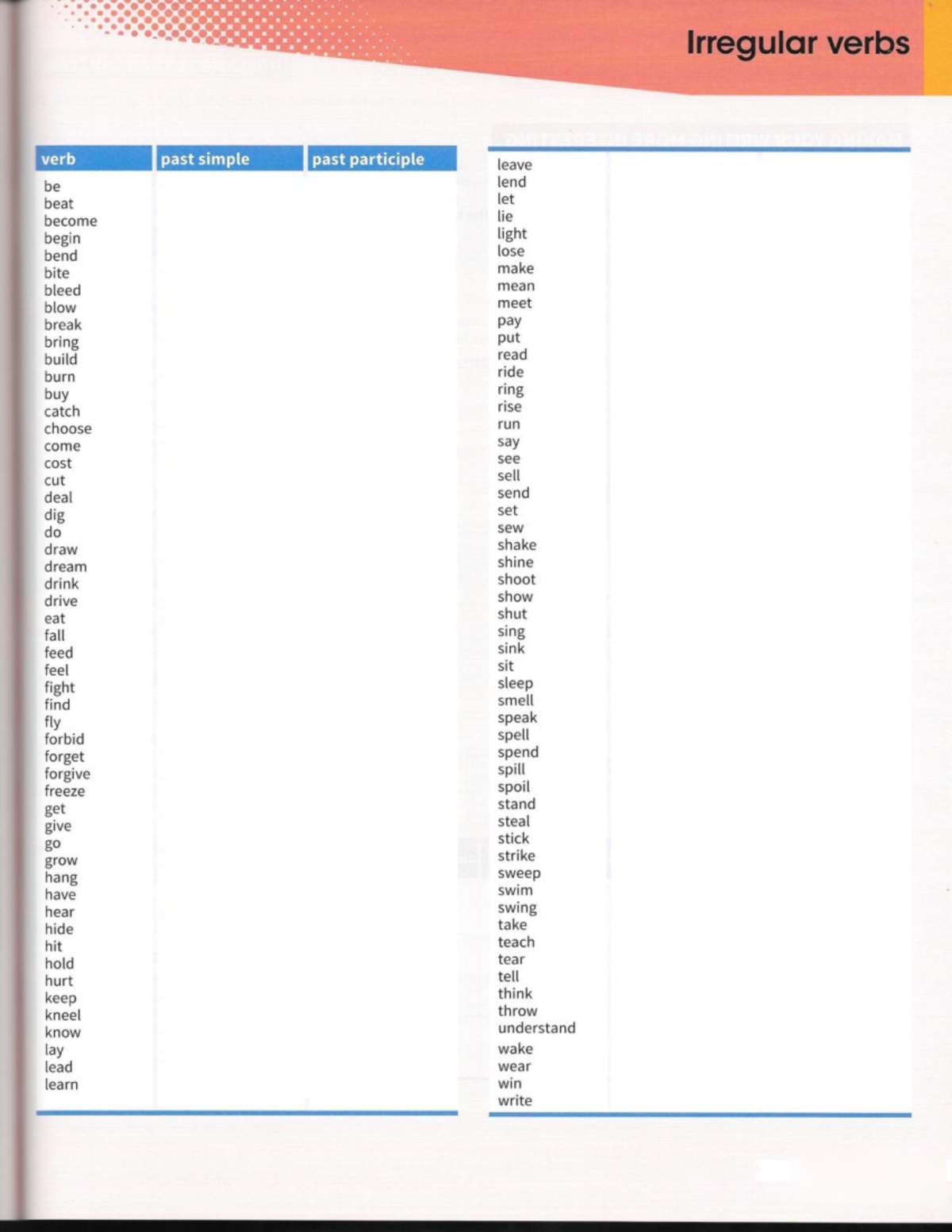 Irregular Verbs - List Blanco - Irregular verbs verb past simple past ...
