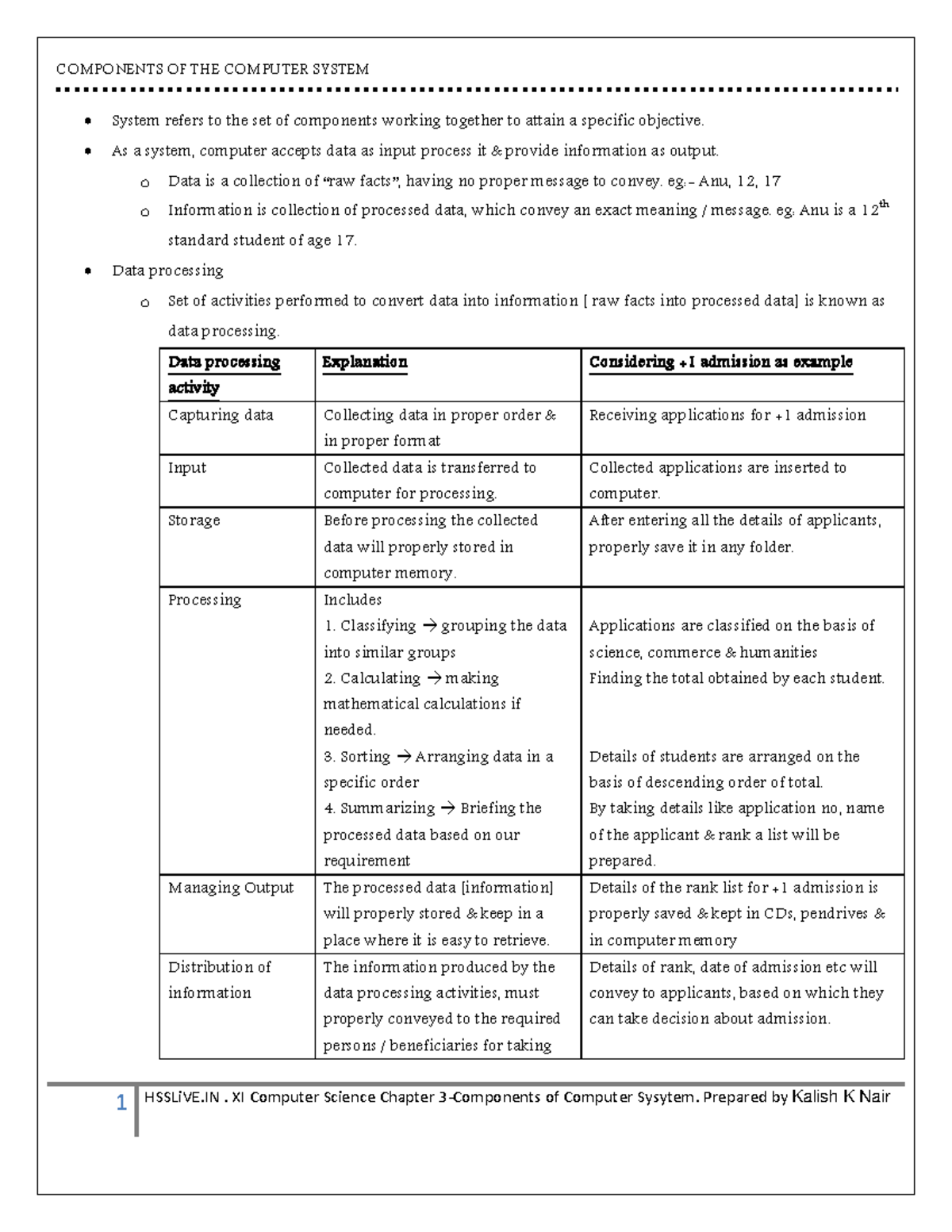 xi-components-of-the-computer-system-kalish-hsslive-components-of-the