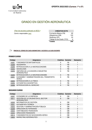 Grado Gestion Aeronautica 1 3 2022 23 Definitivo GRADO EN