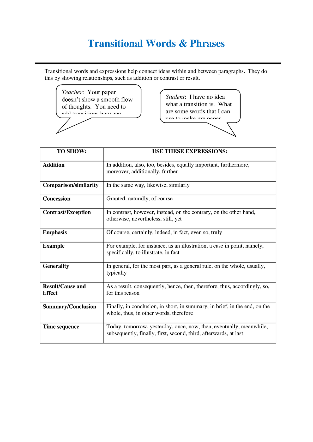 3 Transitional Words Docx Transitional Words And Phrases Transitional Words And Expressions 