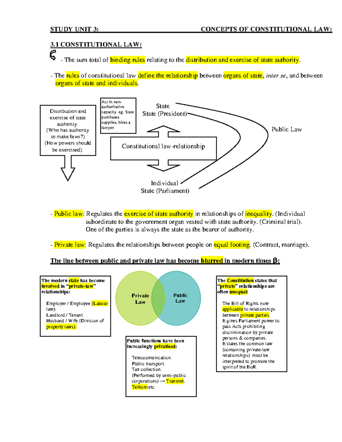 3 Concepts of Constitutional Law - Public Law Private Law Public ...