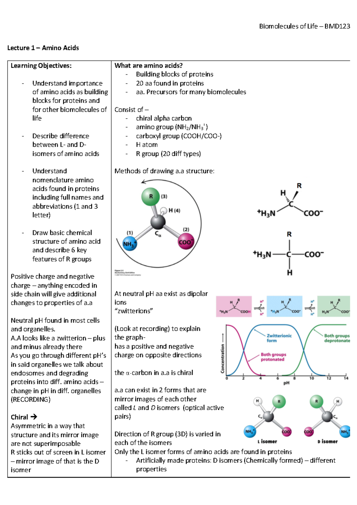 Lecture 1 - Amino Acids - Biomolecules of Life - **Lecture 1 – Amino ...