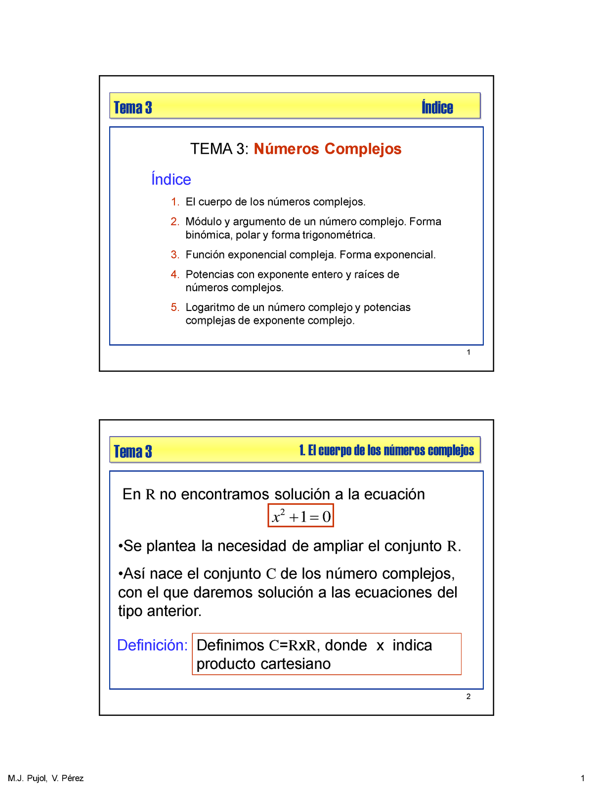 Fmi I Tema 3 Numeros Complejos Matematicas Ii 20013 Ua Studocu