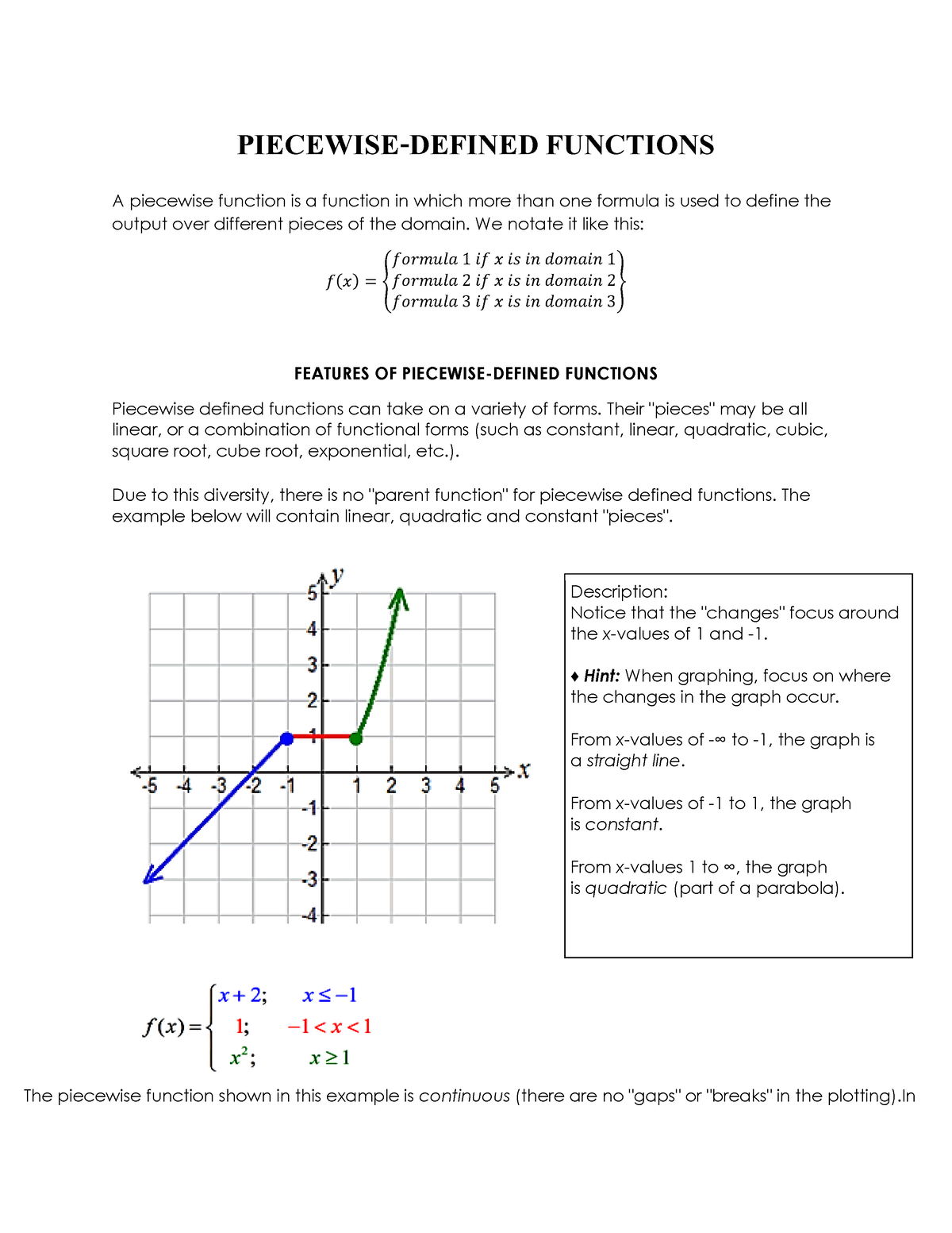 m-3-piecewise-defined-functions-piecewise-defined-functions-a