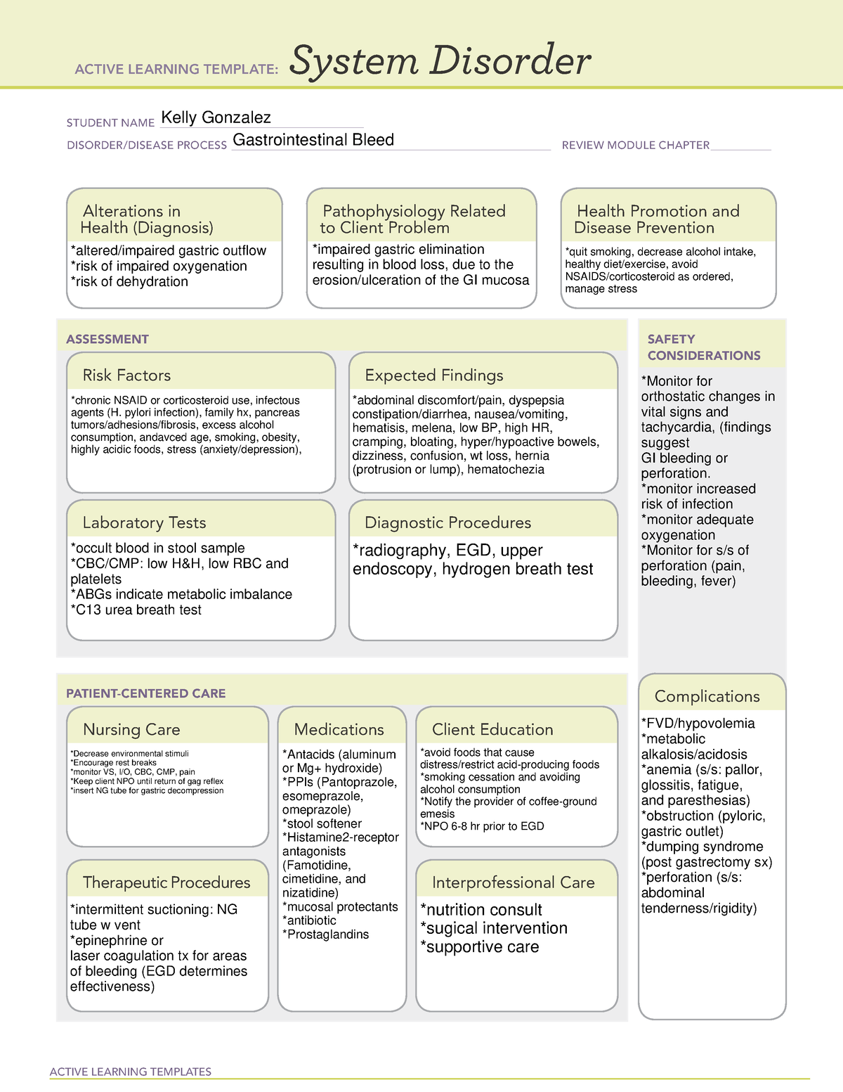 Dumping Syndrome System Disorder Template