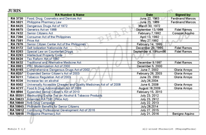 RPL Form 1 - this is for als thats all - DOCUMENTATION OF LIFE ...