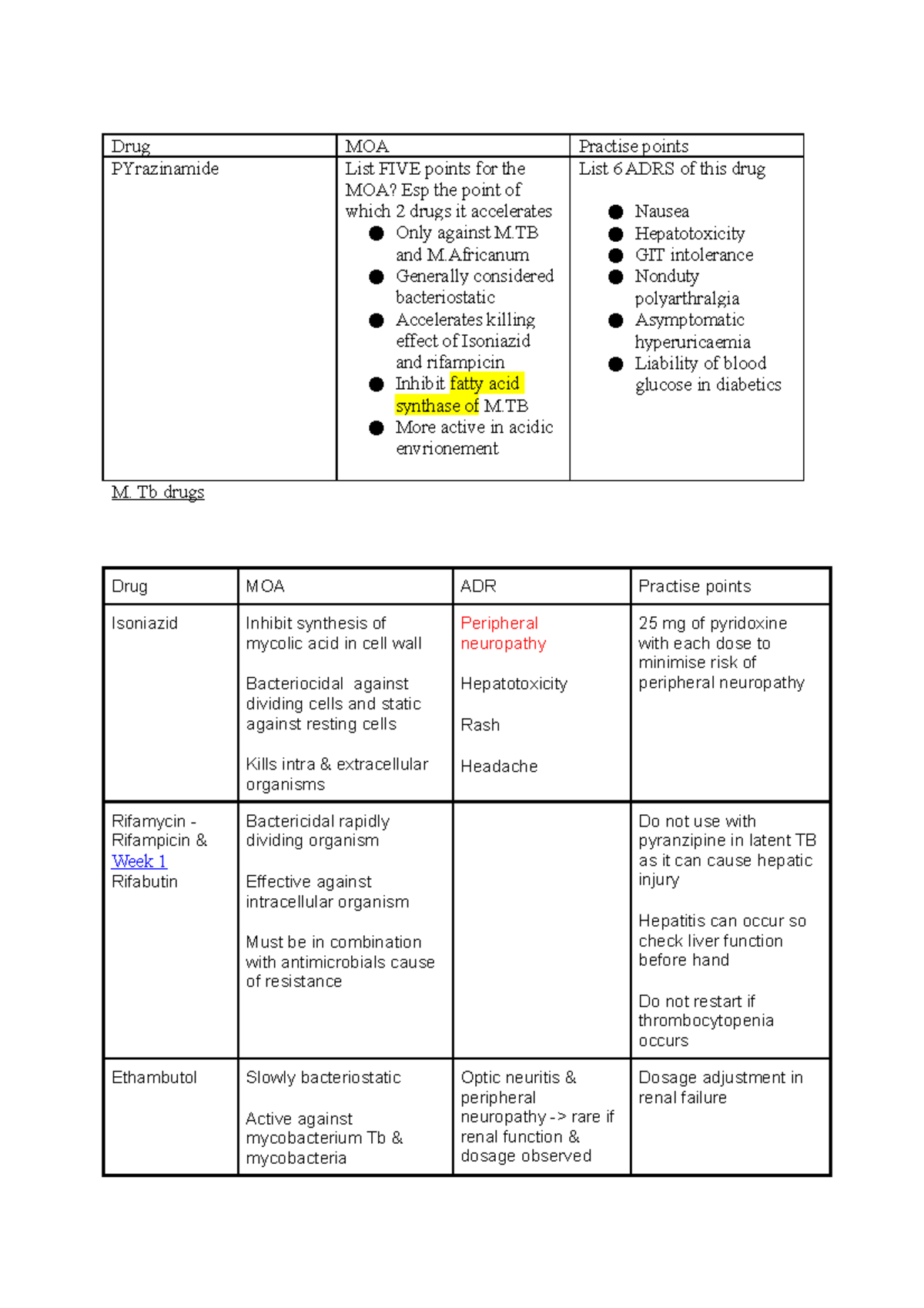 REspiratory health notes wk 1-4 - Drug MOA Practise points PYrazinamide ...