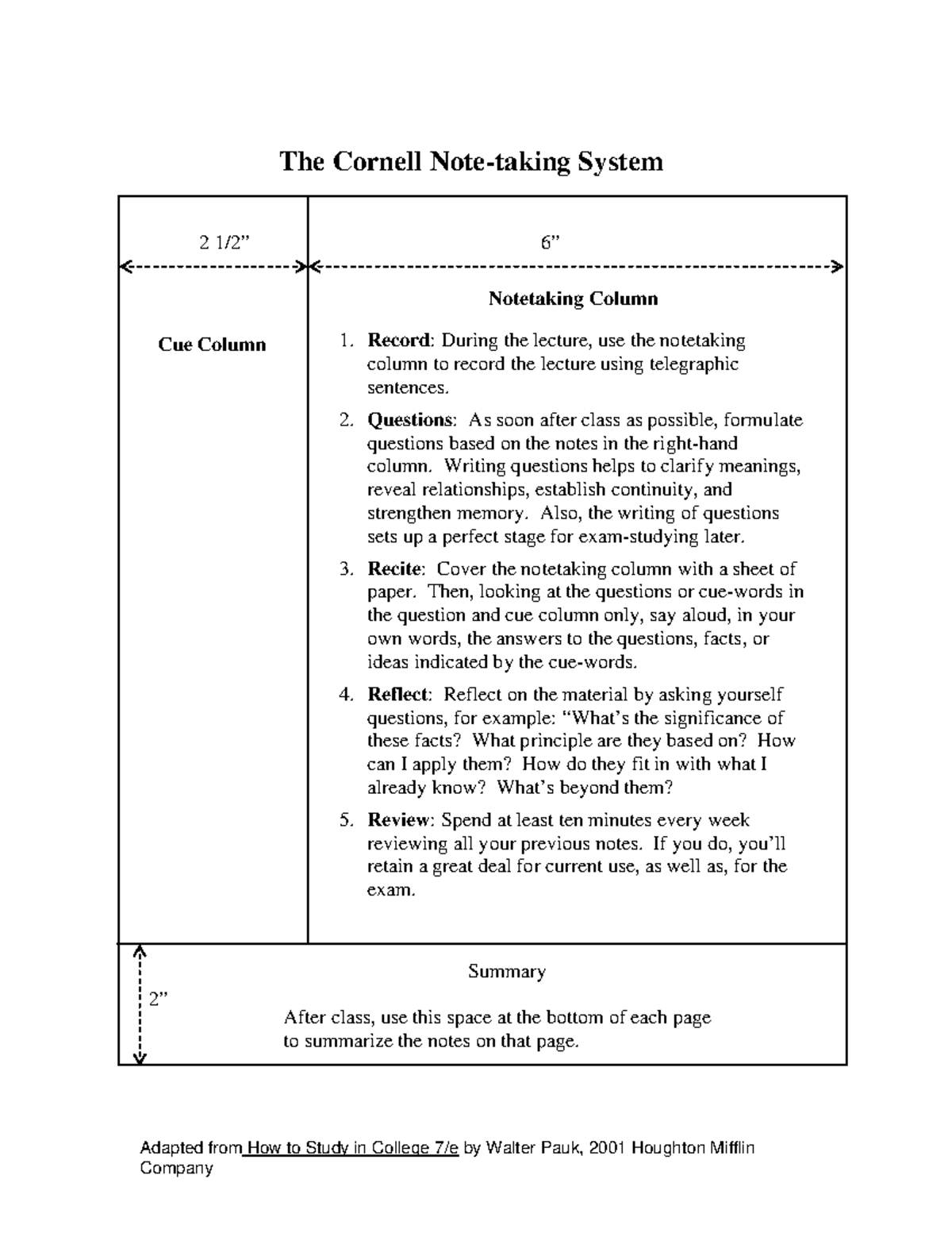 The Cornell Notetaking System ENG The Cornell Notetaking System
