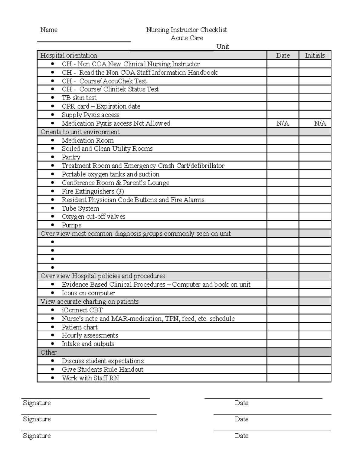 Nursing Instructor Checklist Generic - Name Nursing Instructor ...