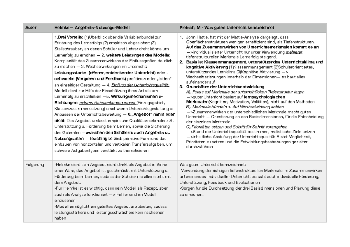 Angebot Nutzungs Modell Helmke PDF Schulpädagogik Übersicht - Das Richtige - Autor Helmke— Angebots