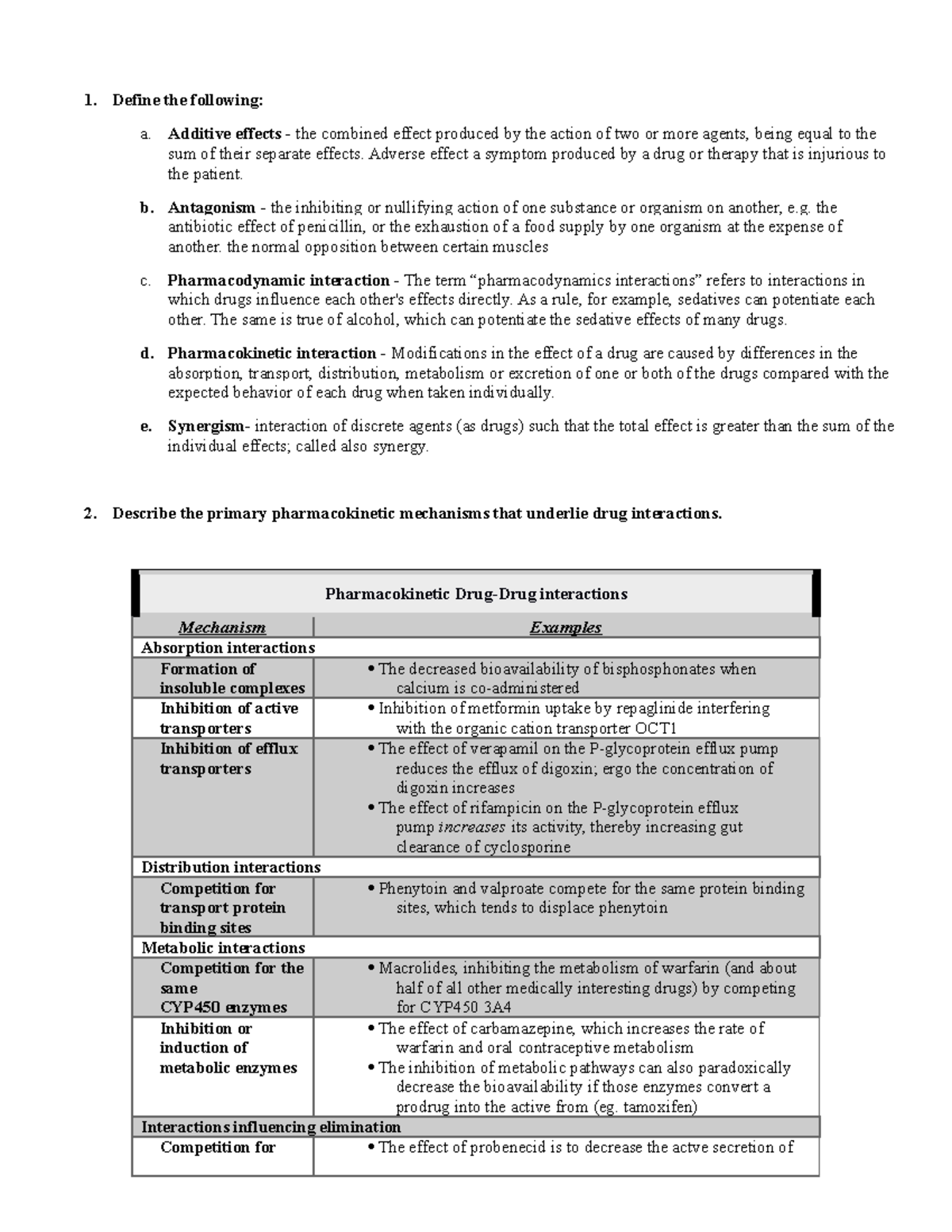 Pharmacology Drug Interaction Activity - Studocu