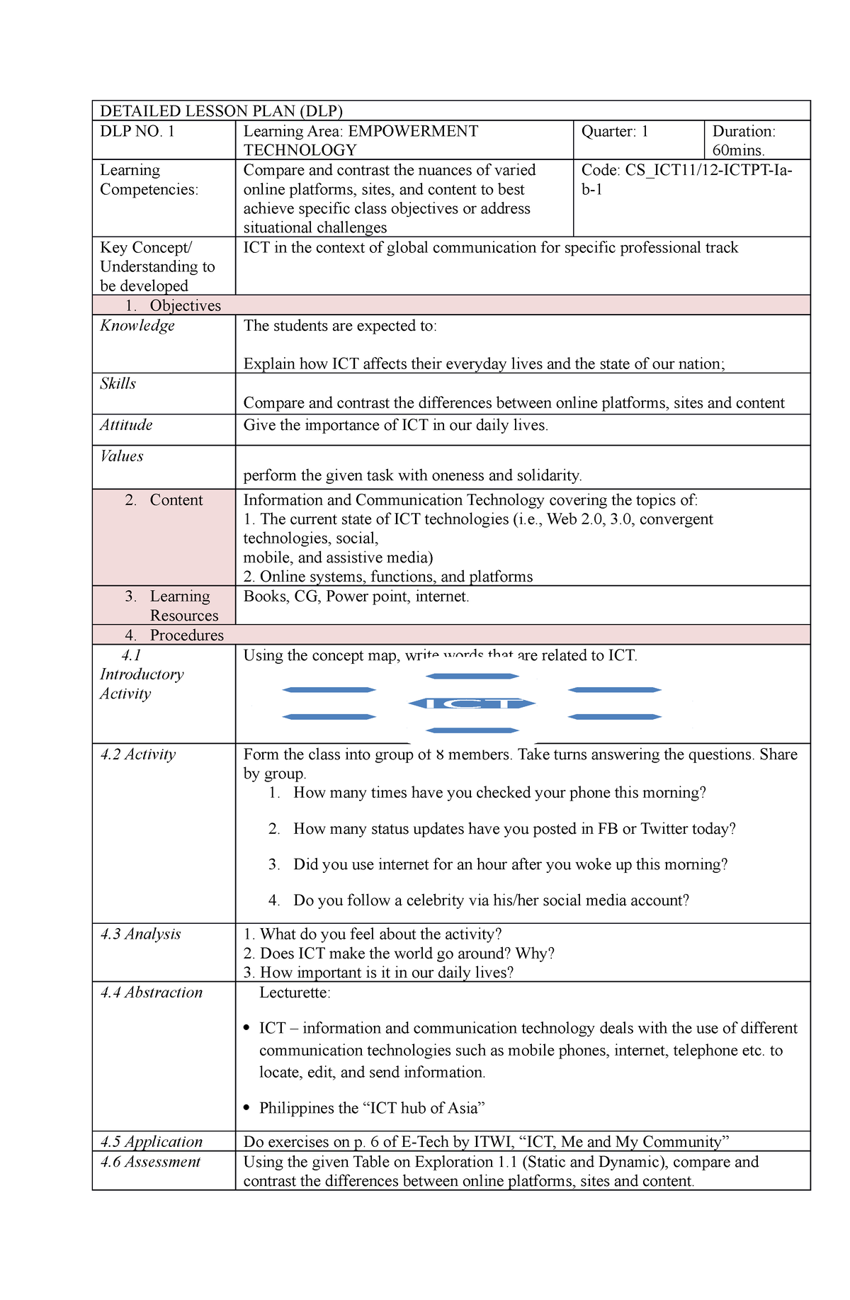 ICT LP - DETAILED LESSON PLAN (DLP) DLP NO. 1 Learning Area ...