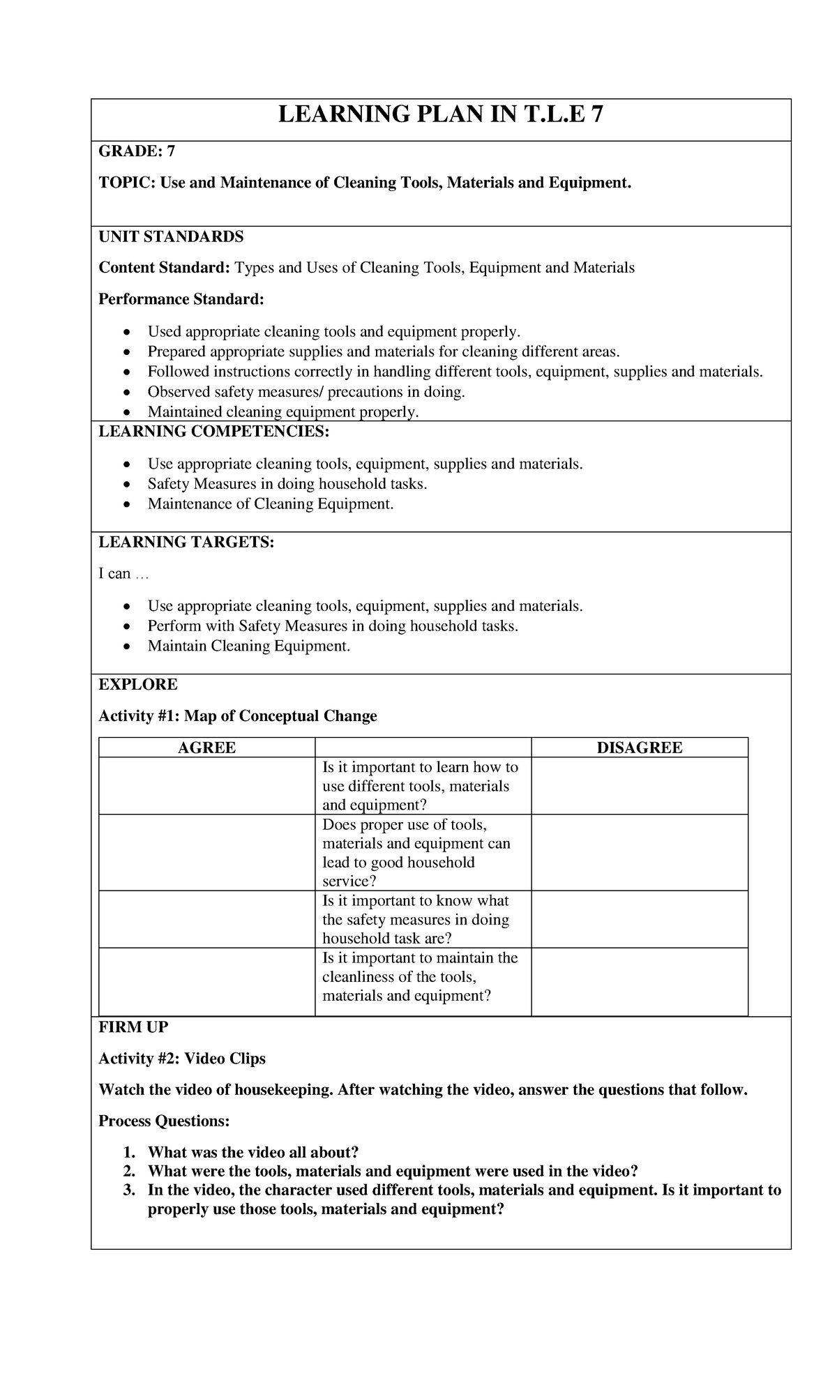 Curriculum-Plan - LEARNING PLAN IN T.L 7 GRADE: 7 TOPIC: Use and ...