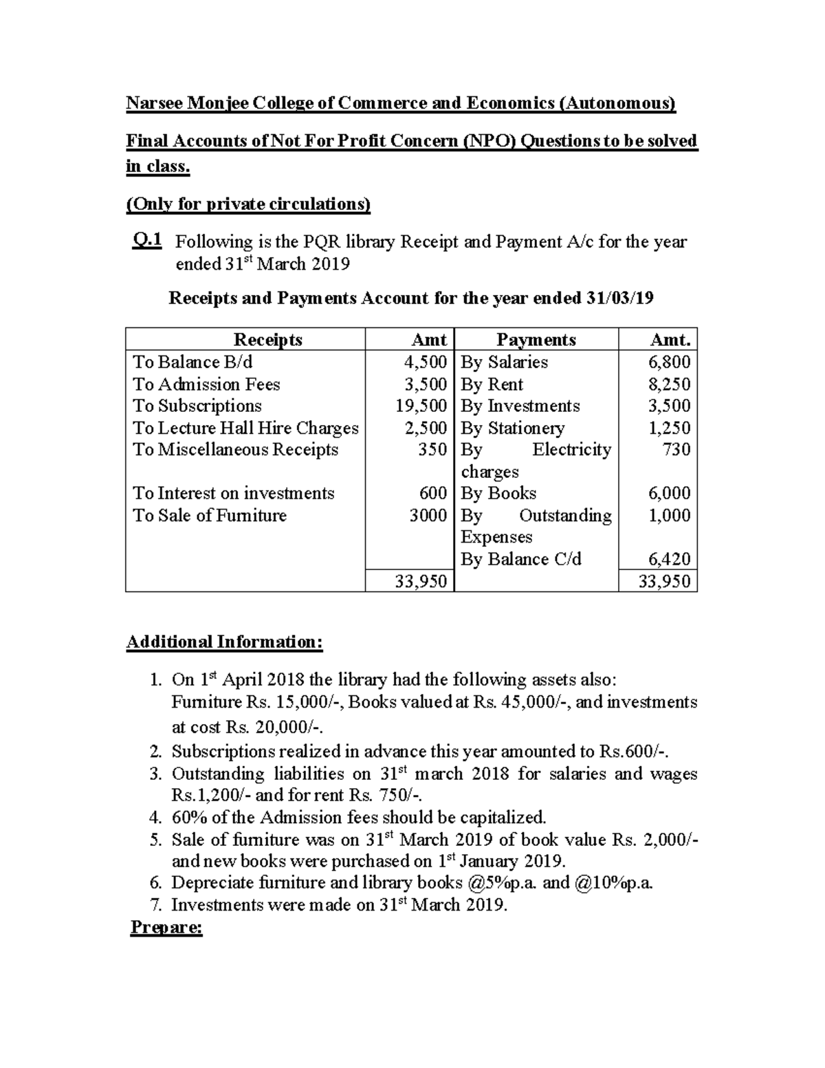 NPO Questions - (Only for private circulations) Q Following is the PQR ...