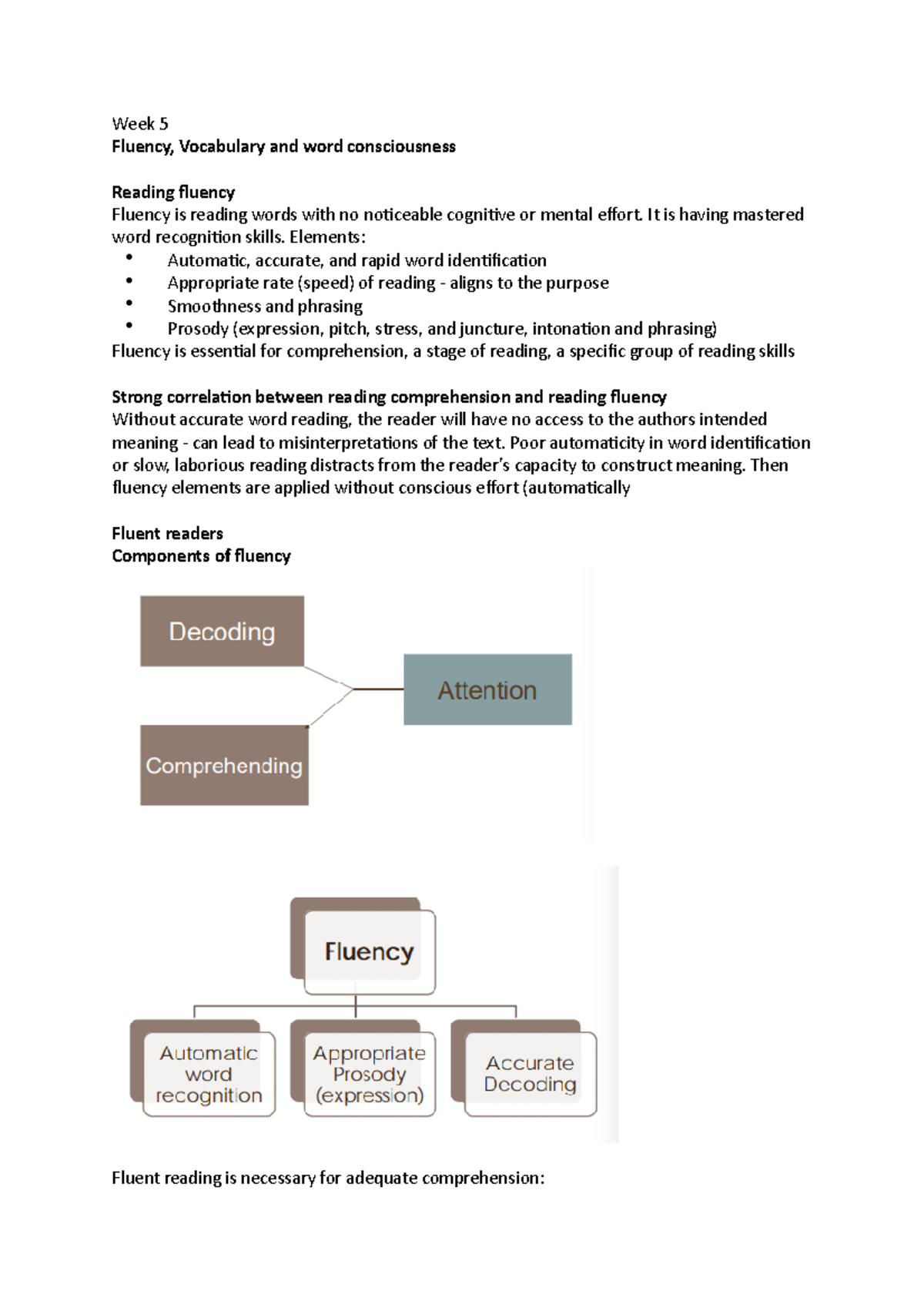 LAN - Week 5 - Lecture notes 5 - Week 5 Fluency, Vocabulary and word ...
