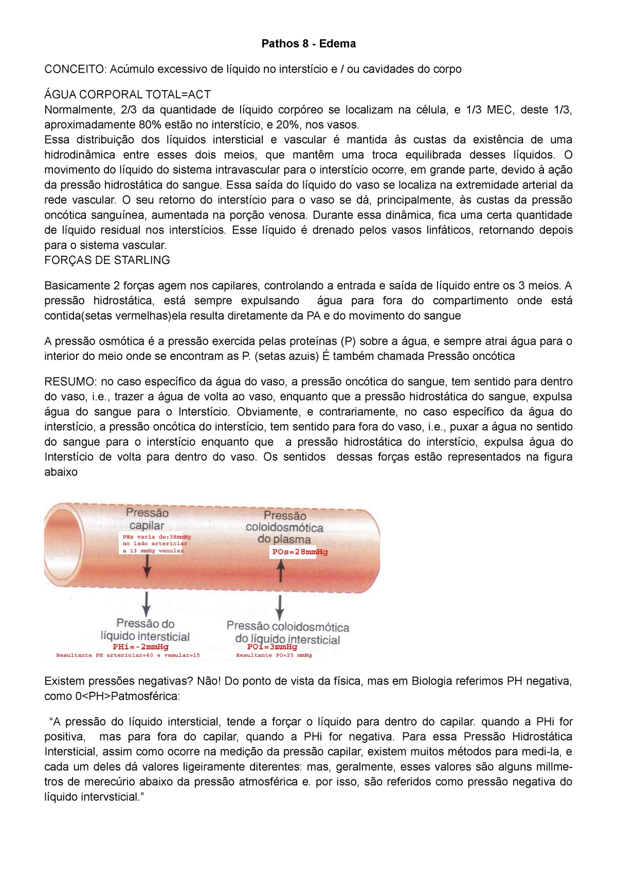 Resumo DE Farmacologia Cardiaca - RESUMO DE Pode ser de dois tipos: 1)  derivada de um problema que - Studocu