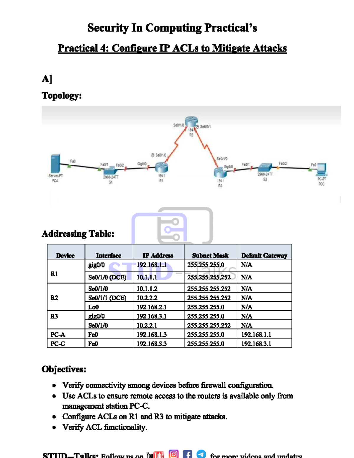 P-4 - Security in Computing Practicals Security in Computing Practicals ...