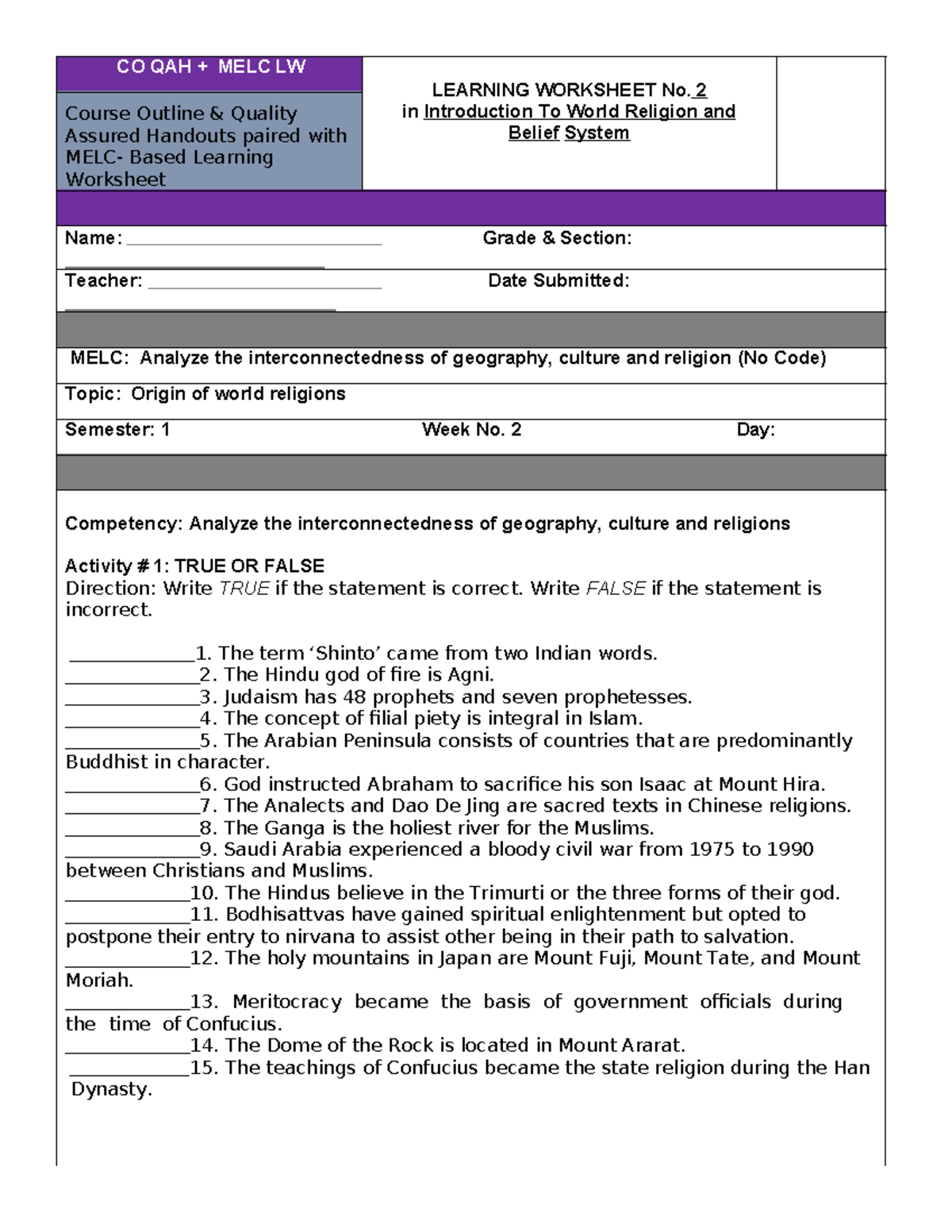 Learning Activity Sheet 2 - CO QAH + MELC LW LEARNING WORKSHEET No. 2 ...