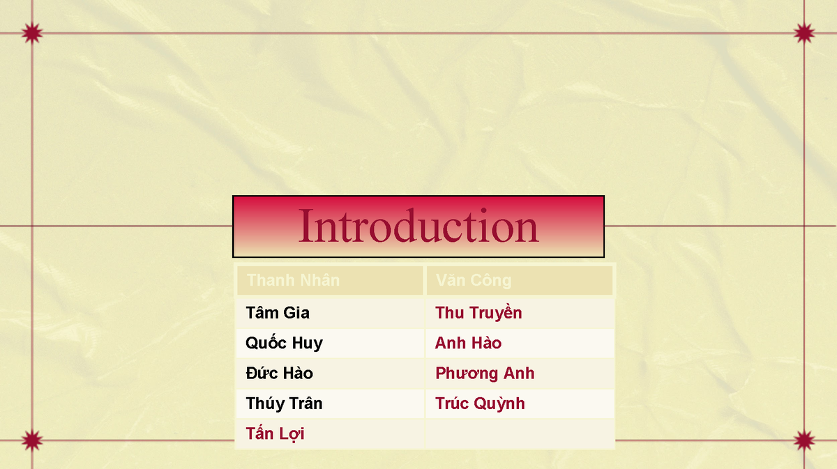 PP CNXH - Pp CNXH - Introduction Thanh Nhân Văn Công Tâm Gia Thu Truyền ...