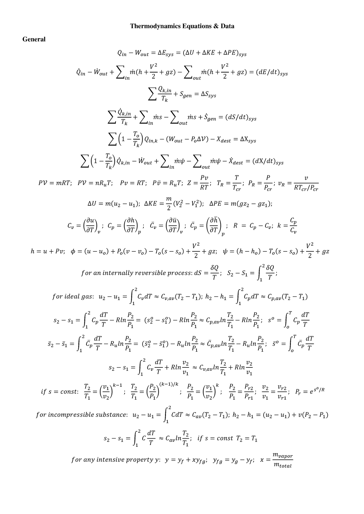 data-sheet-thermodynamics-equations-thermodynamics-equations-data