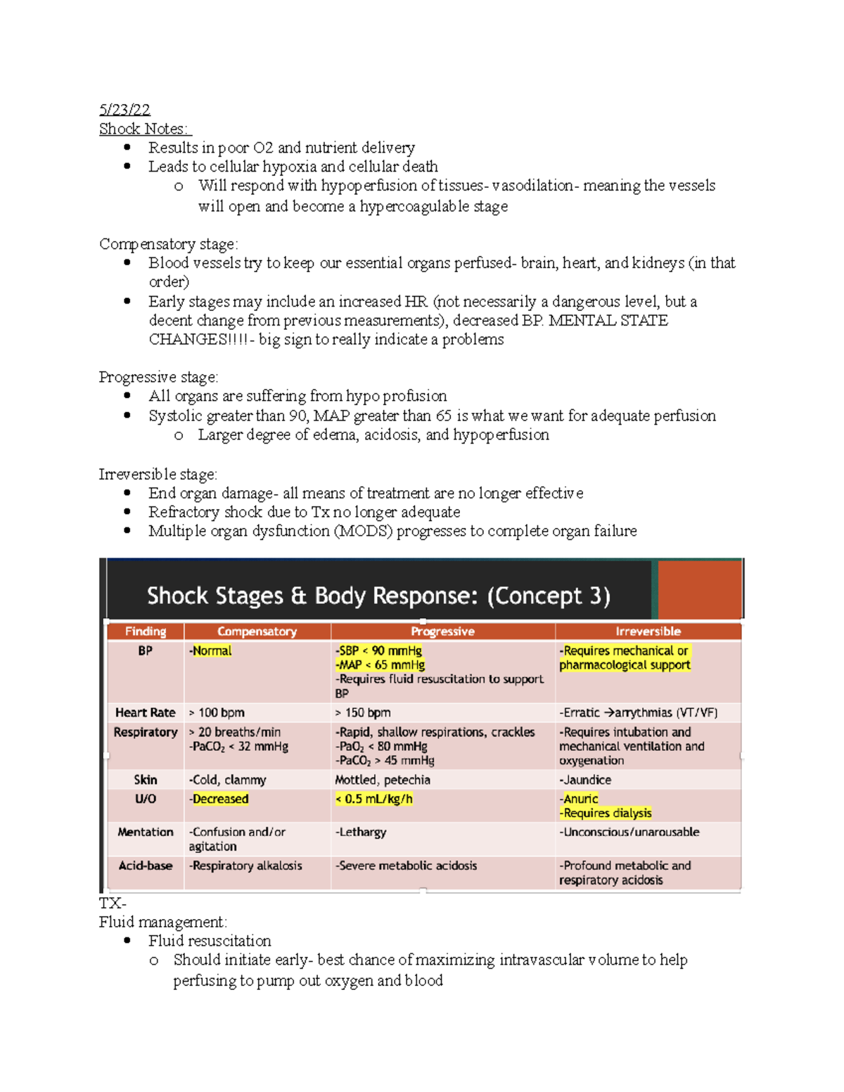 Shock notes - 5/23/ Shock Notes: Results in poor O2 and nutrient ...