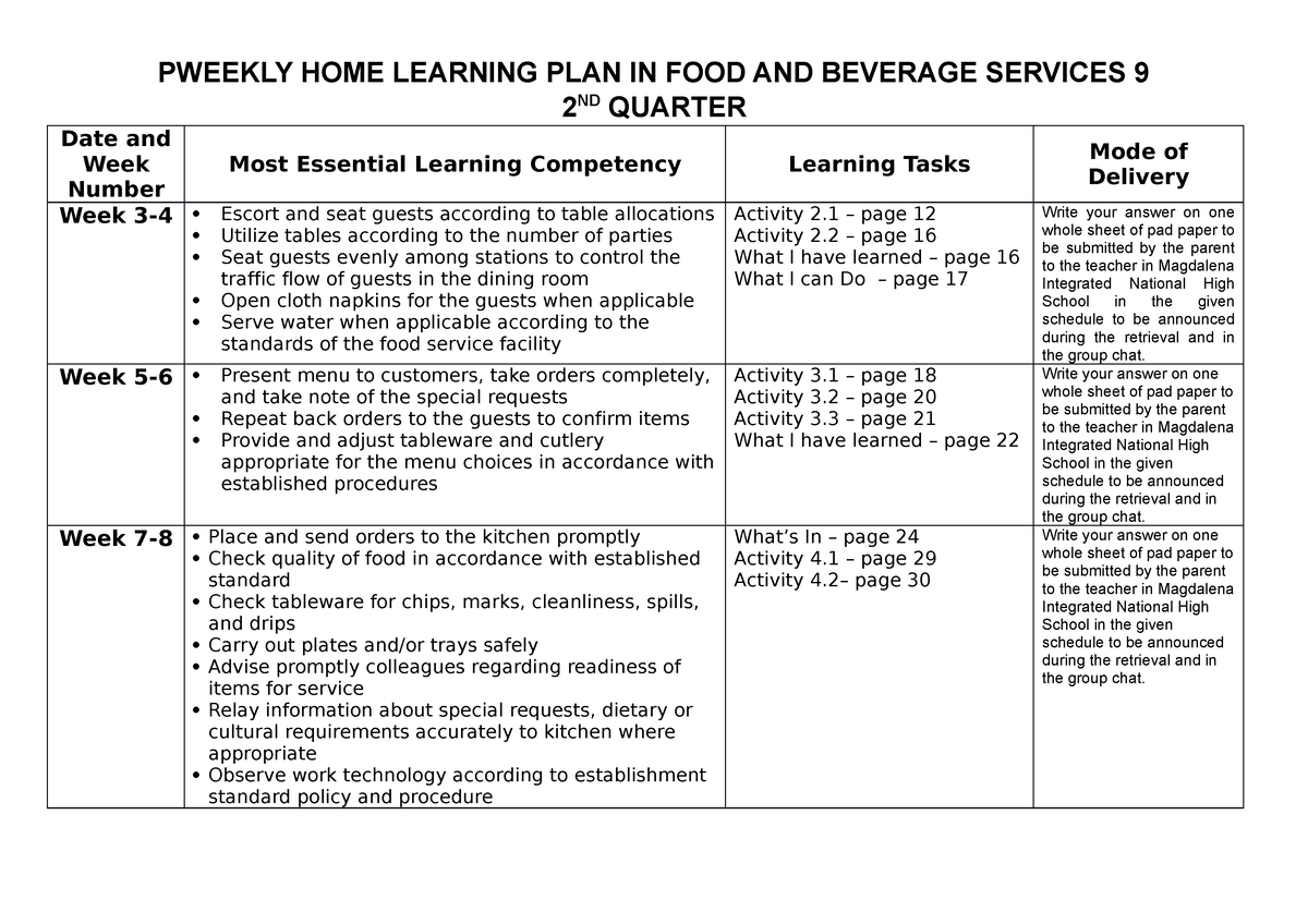 Weekly HOME Learning PLAN IN FBS9 - PWEEKLY HOME LEARNING PLAN IN FOOD ...