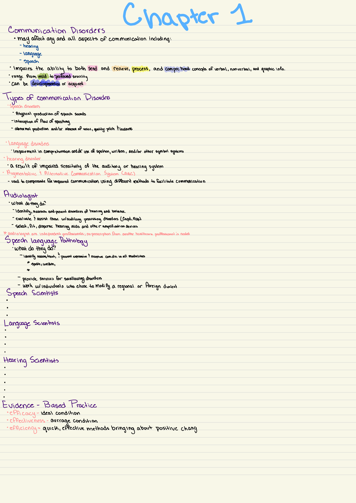 Chapter 1 - Lecture notes - Chapter 1 Communication Disorders ...