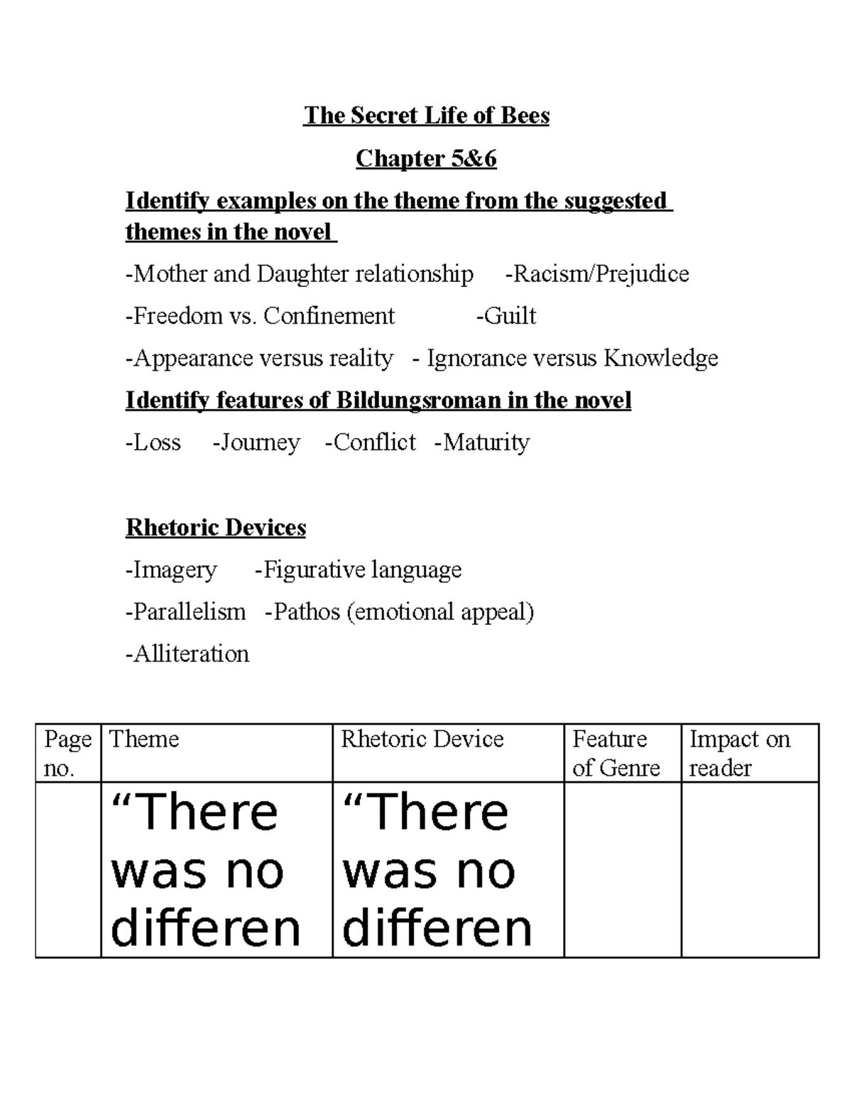 1666167174-novel-class-sheet-the-secret-life-of-bees-chapter-5