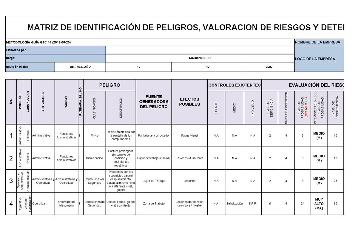 Matriz Identificacion Peligros Evaluacion Control De Riesgos My Xxx