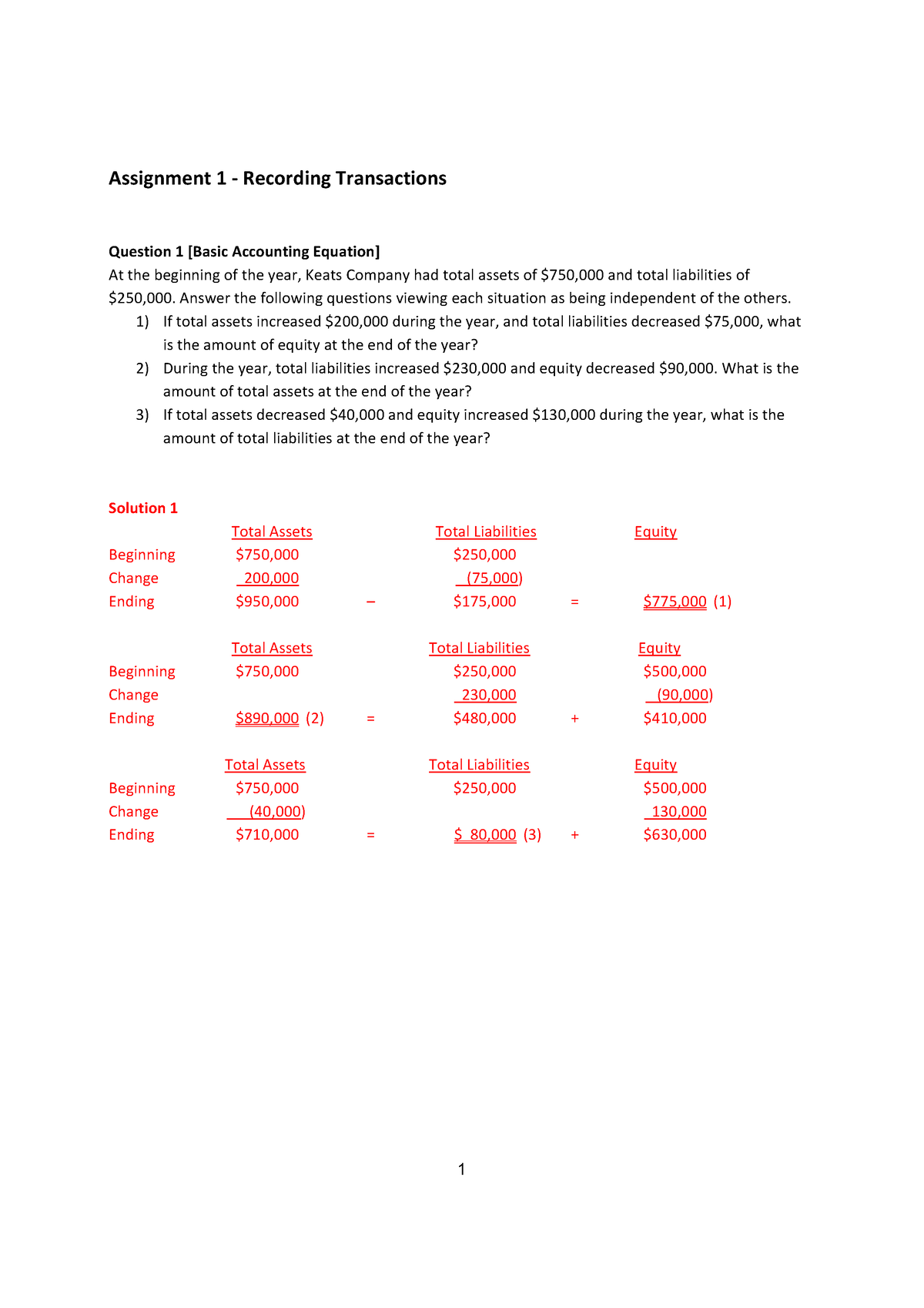 financial accounting assignment questions