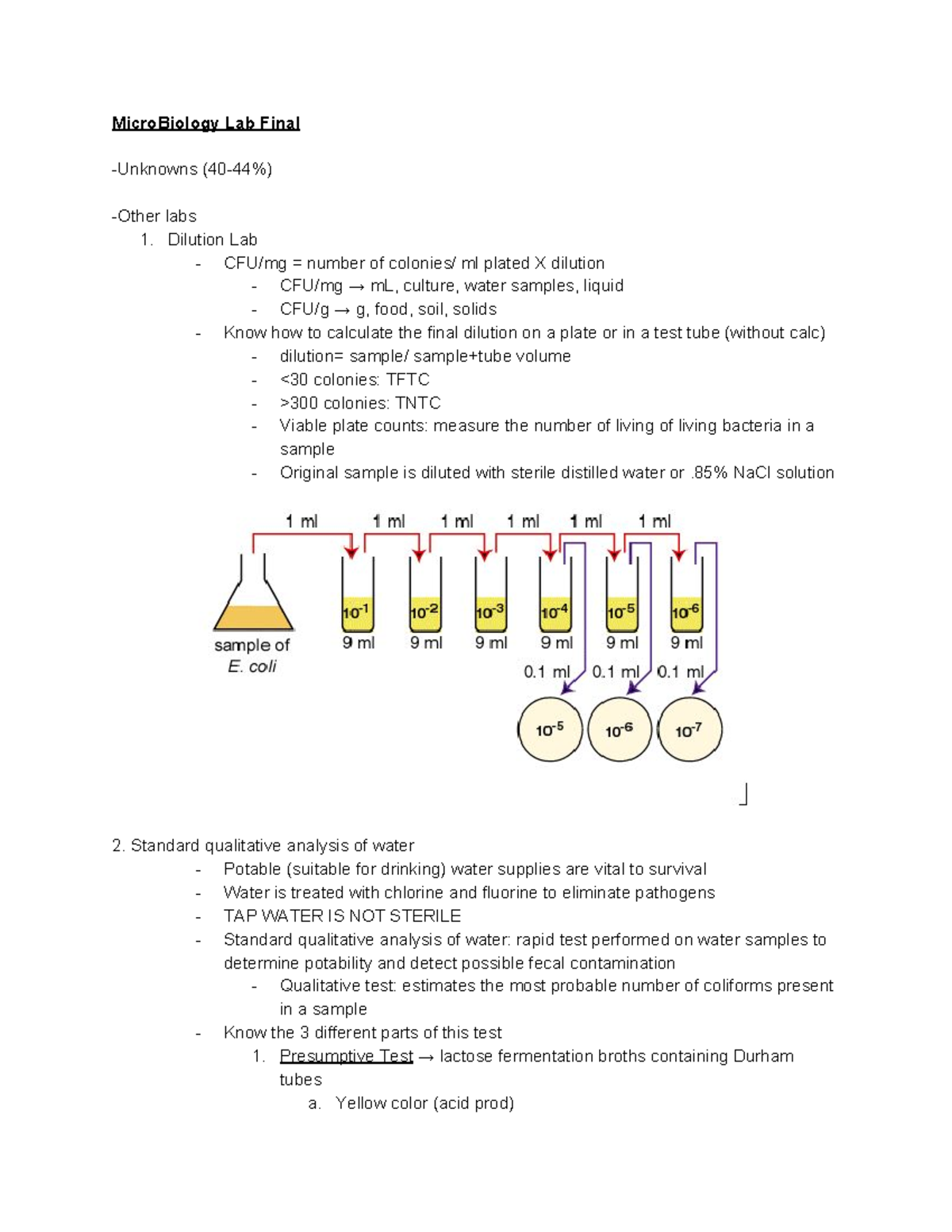Microbio Lab Final MicroBiology Lab Final Unknowns (4044) Other