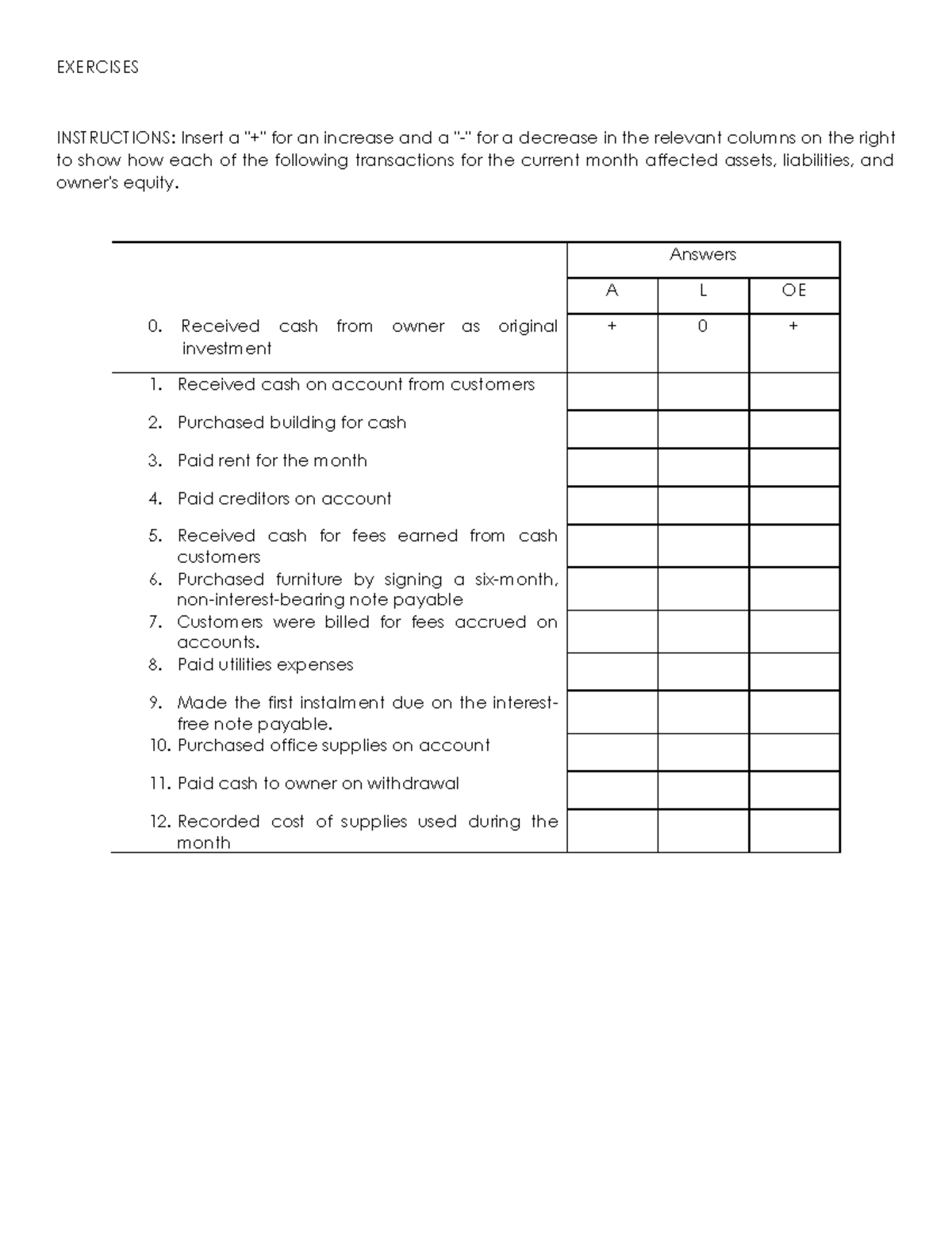 Basic Accounting Practice Tests - EXERCISES INSTRUCTIONS: Insert a ...