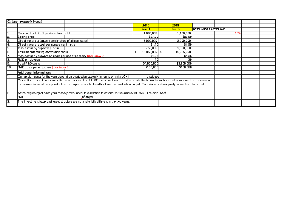 FMGT 4210 Lecture Notes Week 2 - Chipset Example In Text 2018 2019 Year ...