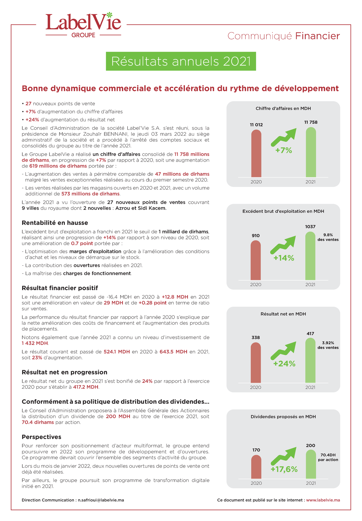 Resultats-annuels-2021 - Résultats Annuels 2021 Communiqué Financier ...