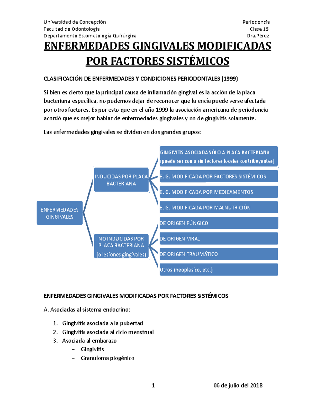 Enfermedades del ciclo menstrual