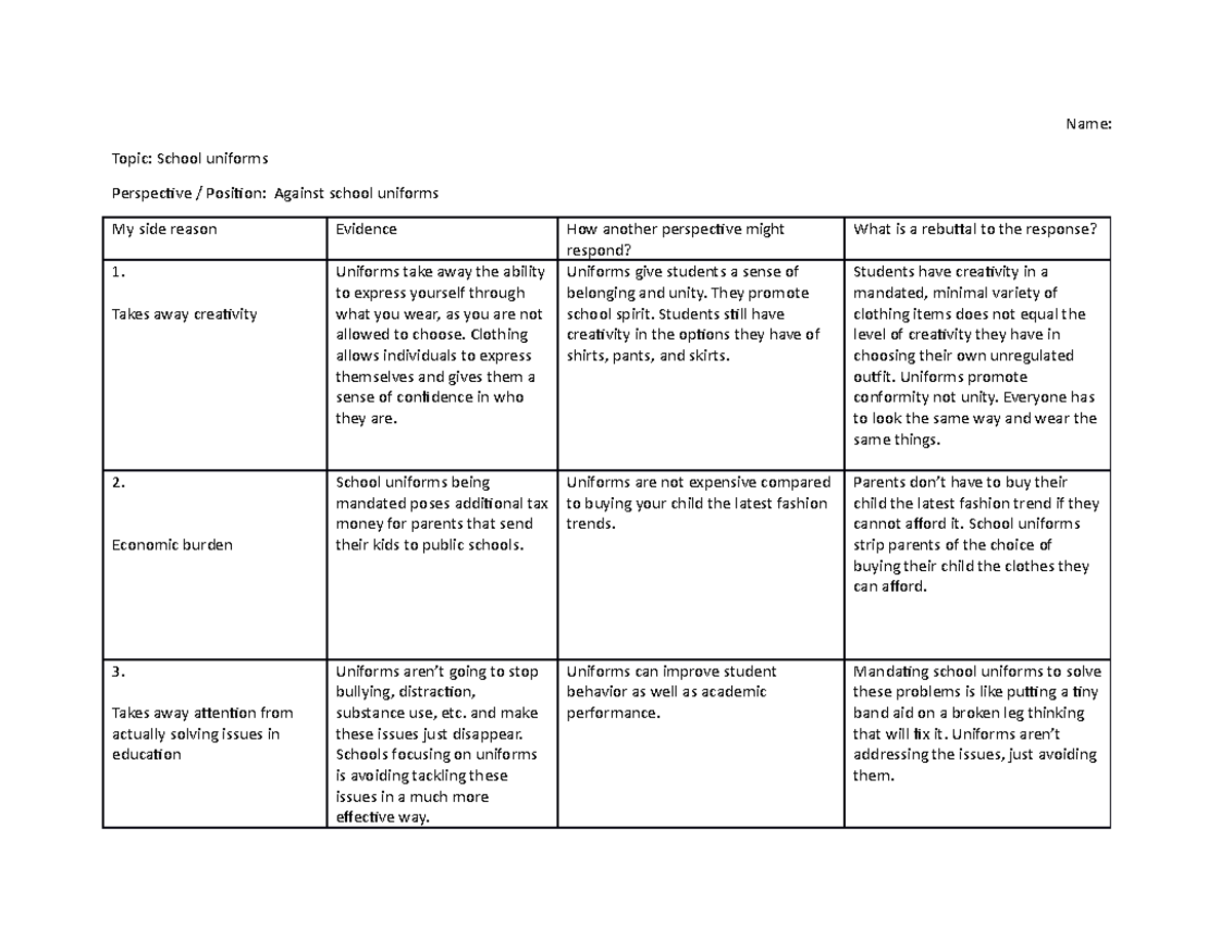 Worksheet reasons and evidence Name Topic School uniforms
