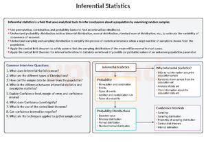Fundamentals of Data Engineering - A list of all fact tables and ...