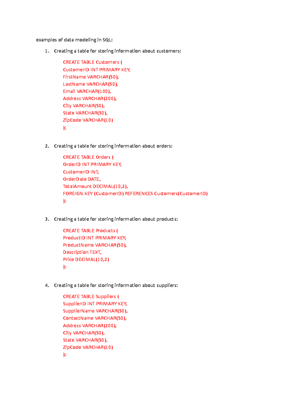 Essentials of db management Code examples - examples of data modeling ...