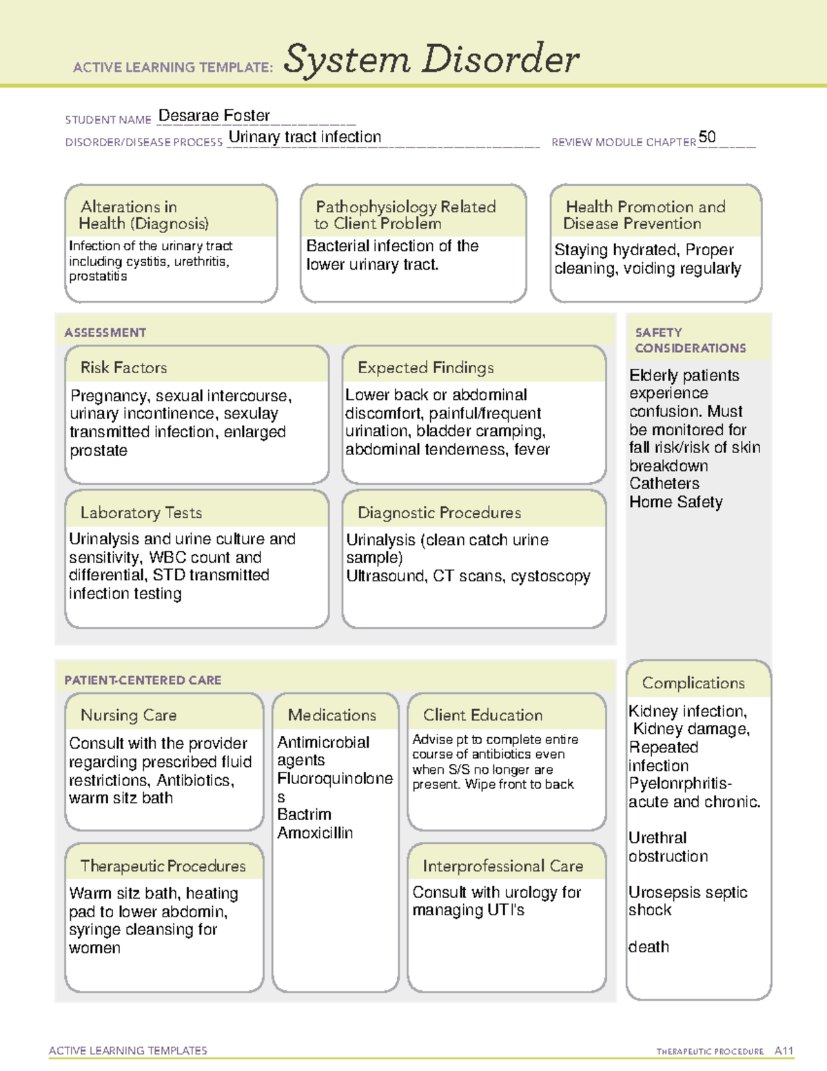 Urinary tract infection ati - ACTIVE LEARNING TEMPLATES TherapeuTic ...